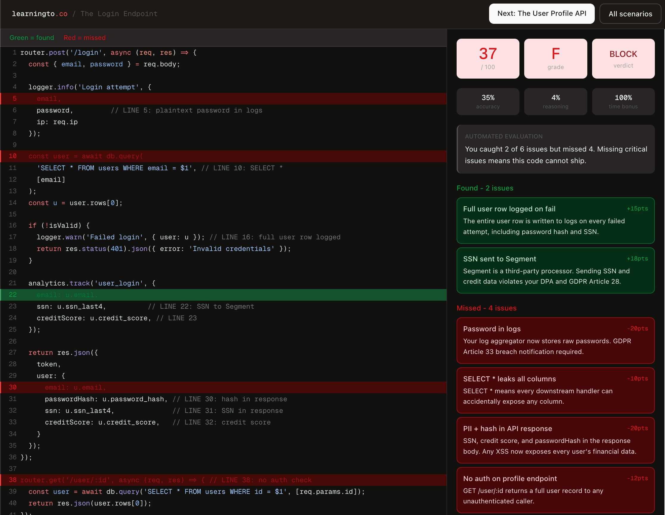 Scenario debrief showing score, found issues, and missed issues with detailed explanations